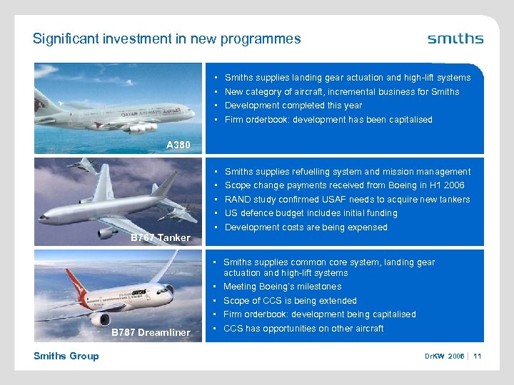 Significant investment in new programmes • • Smiths supplies landing gear actuation and high-lift