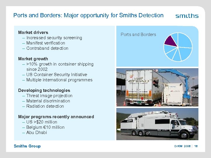 Ports and Borders: Major opportunity for Smiths Detection Market drivers – Increased security screening