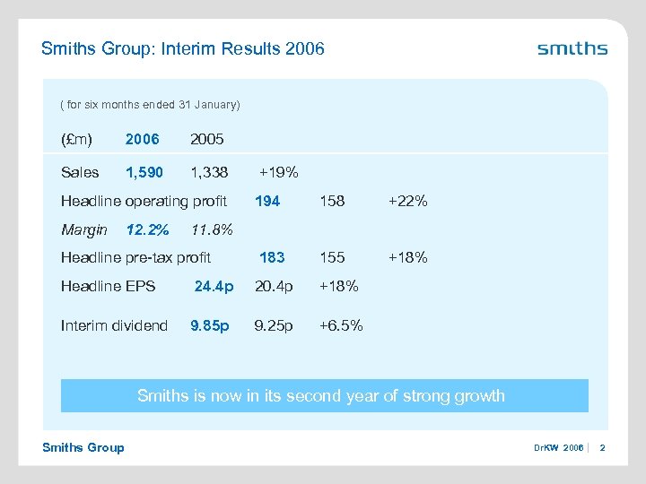 Smiths Group: Interim Results 2006 ( for six months ended 31 January) (£m) 2006