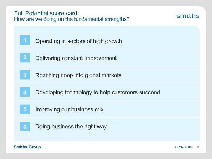 Full Potential score card: How are we doing on the fundamental strengths? 1 Operating