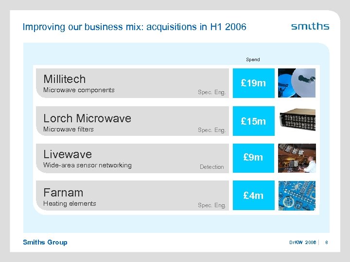 Improving our business mix: acquisitions in H 1 2006 Spend Millitech Microwave components £