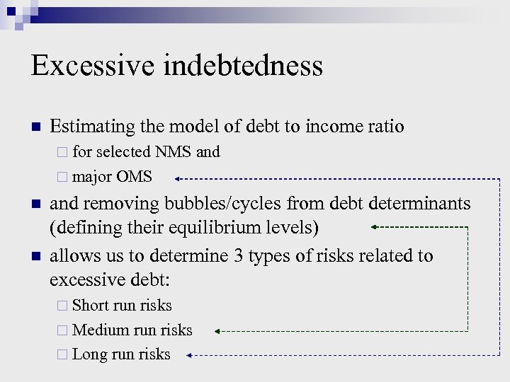 Excessive indebtedness n Estimating the model of debt to income ratio ¨ for selected