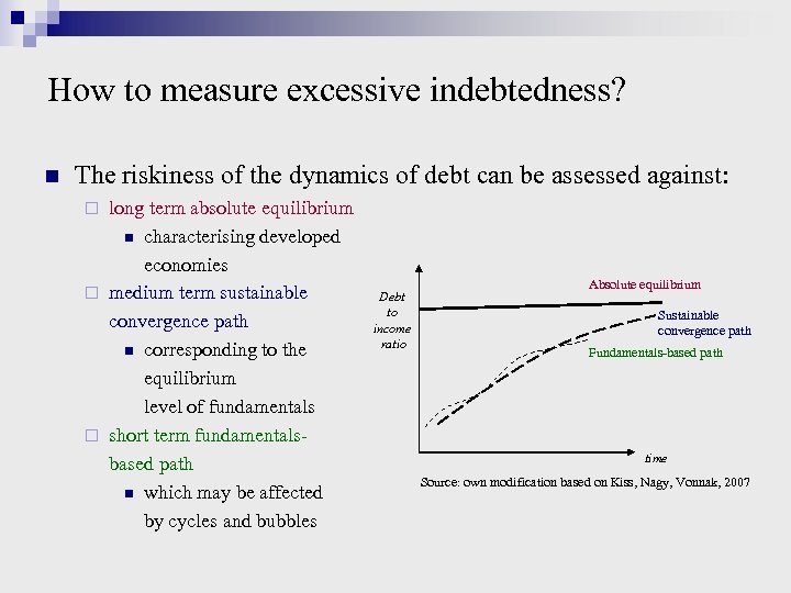 How to measure excessive indebtedness? n The riskiness of the dynamics of debt can