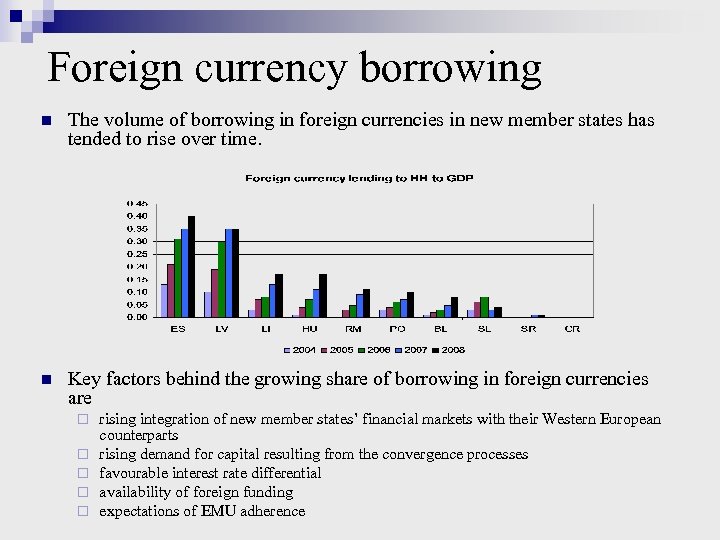 Foreign currency borrowing n The volume of borrowing in foreign currencies in new member