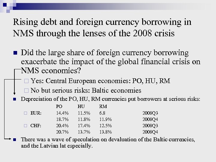 Rising debt and foreign currency borrowing in NMS through the lenses of the 2008