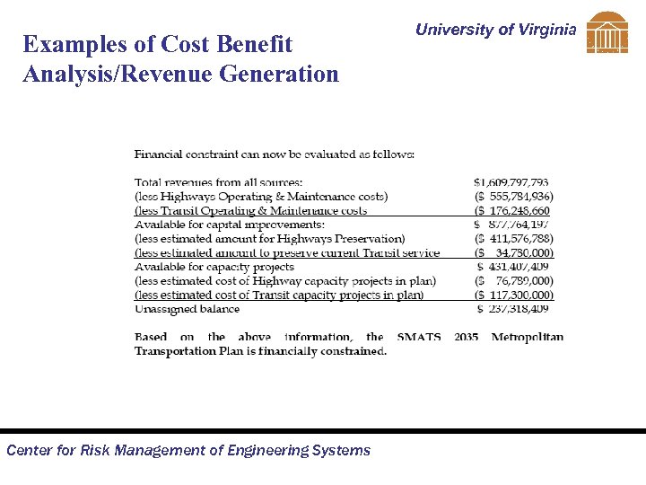 Examples of Cost Benefit Analysis/Revenue Generation Center for Risk Management of Engineering Systems University