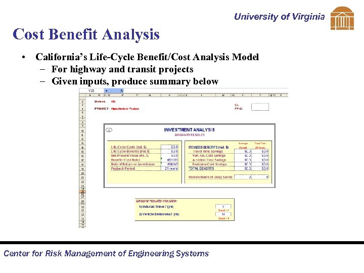 University of Virginia Cost Benefit Analysis • California’s Life-Cycle Benefit/Cost Analysis Model – For