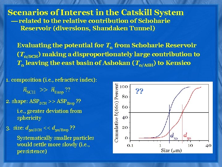 Scenarios of Interest in the Catskill System related to the relative contribution of Schoharie