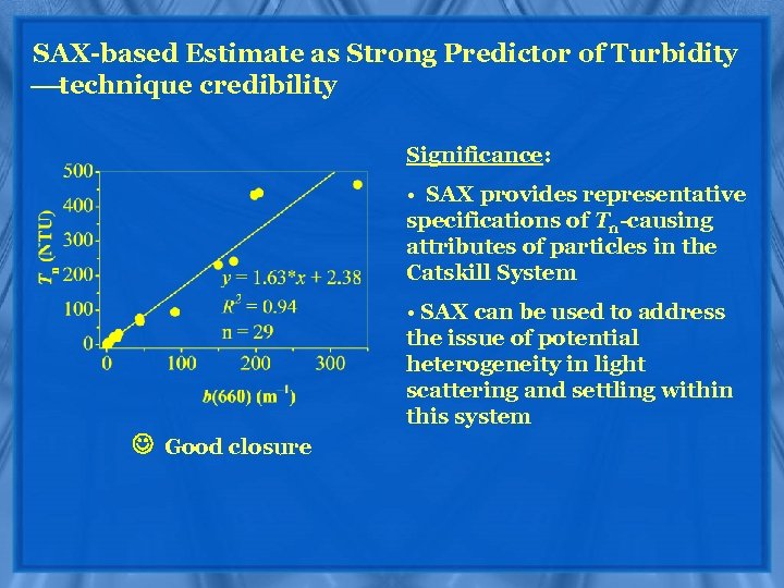 SAX-based Estimate as Strong Predictor of Turbidity technique credibility Significance: • SAX provides representative