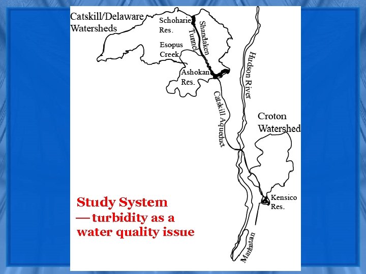 Study System turbidity as a water quality issue 