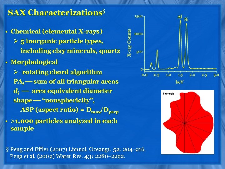 SAX Characterizations§ • Chemical (elemental X-rays) Ø 5 inorganic particle types, including clay minerals,