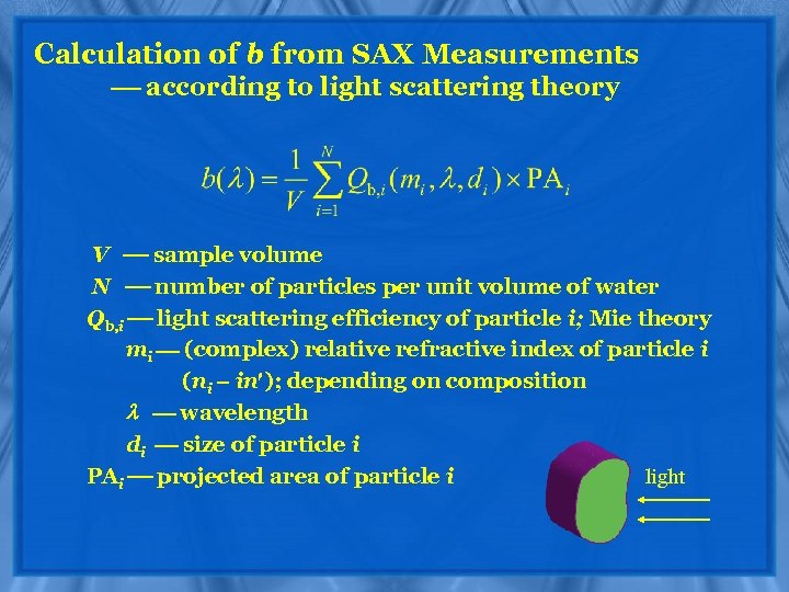 Calculation of b from SAX Measurements according to light scattering theory V sample volume