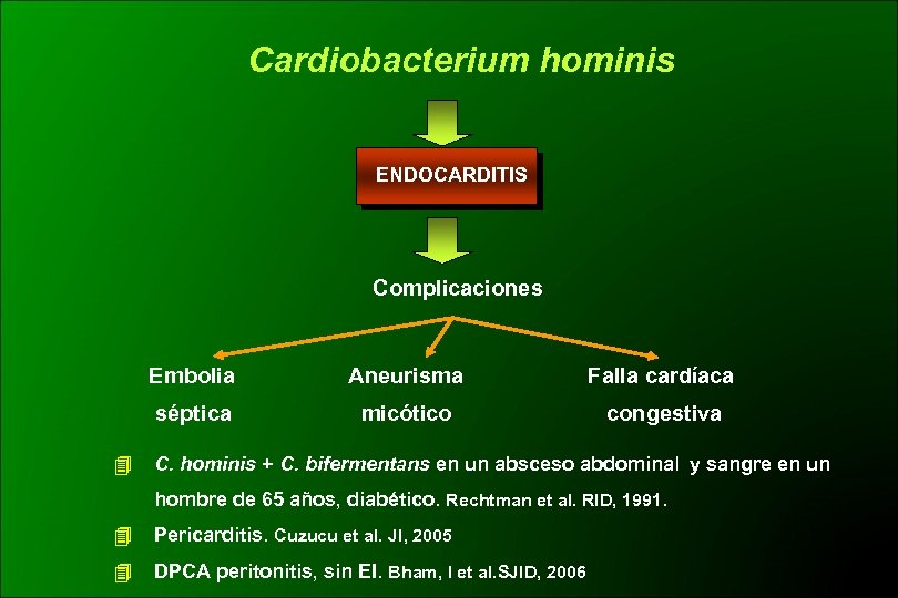 Cardiobacterium hominis ENDOCARDITIS Complicaciones Embolia Falla cardíaca séptica Aneurisma micótico congestiva C. hominis +