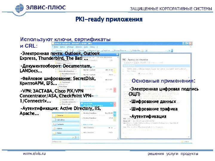 PKI-ready приложения Используют ключи, сертификаты и CRL: • Электронная почта: Outlook, Outlook Express, Thunderbird,