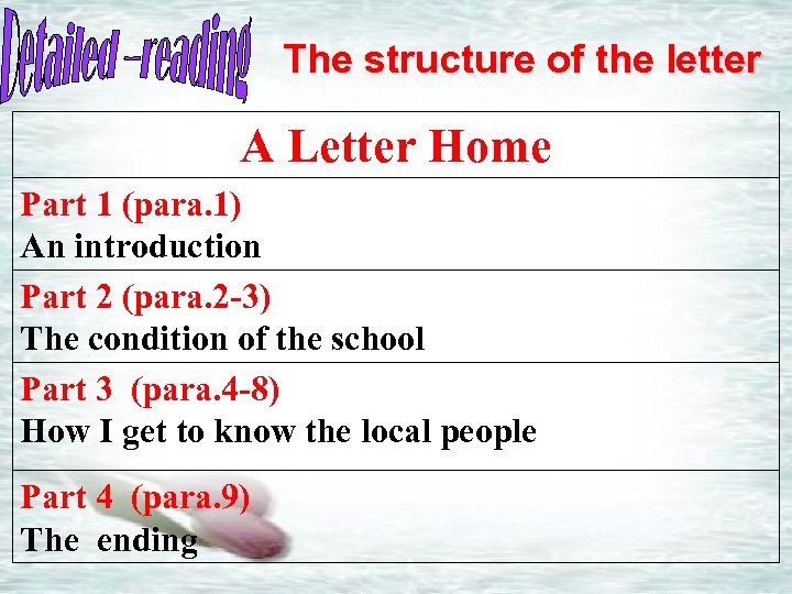 The structure of the letter A Letter Home Part 1 (para. 1) An introduction