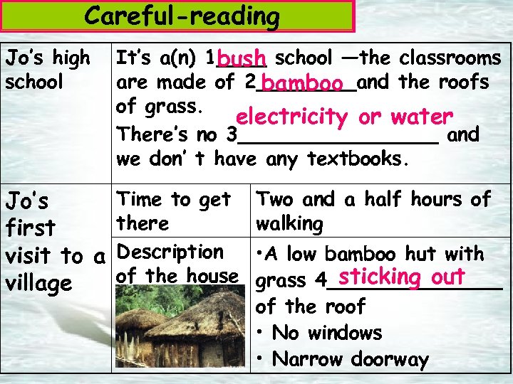 Careful-reading Jo’s high school It’s a(n) 1____ school —the classrooms bush are made of