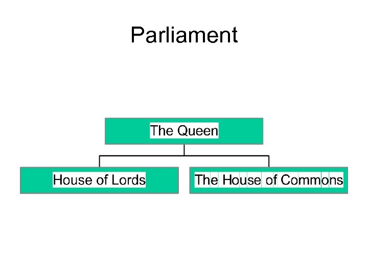 Parliament 