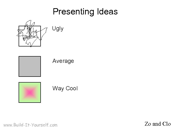 Presenting Ideas Ugly Average Way Cool www. Build-It-Yourself. com Zo and Clo 