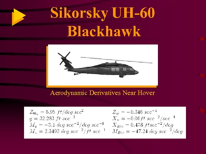 Sikorsky UH-60 Blackhawk Aerodynamic Derivatives Near Hover 