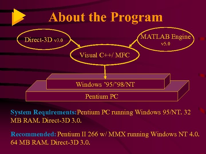 About the Program MATLAB Engine Direct-3 D v 3. 0 v 5. 0 Visual