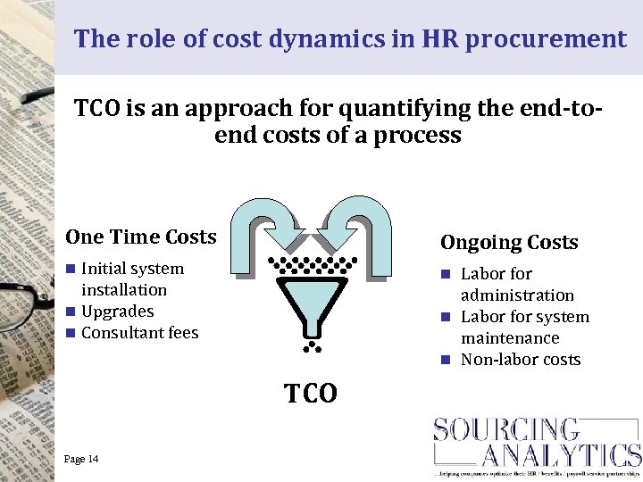 The role of cost dynamics in HR procurement TCO is an approach for quantifying