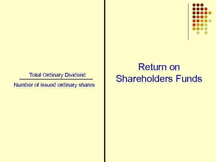 Total Ordinary Dividend Number of issued ordinary shares Return on Shareholders Funds 
