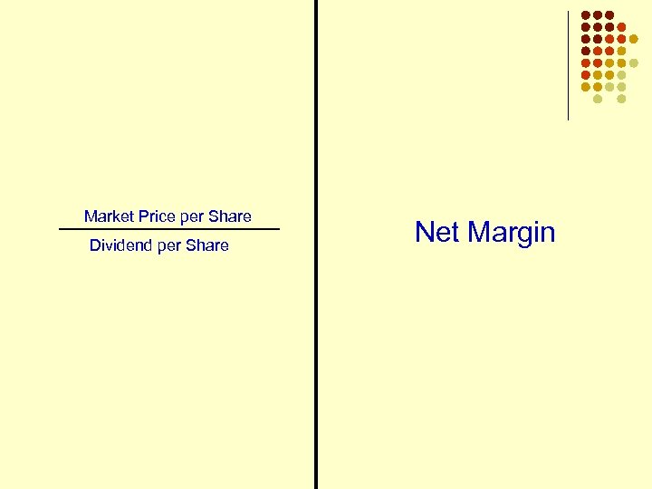 Market Price per Share Dividend per Share Net Margin 