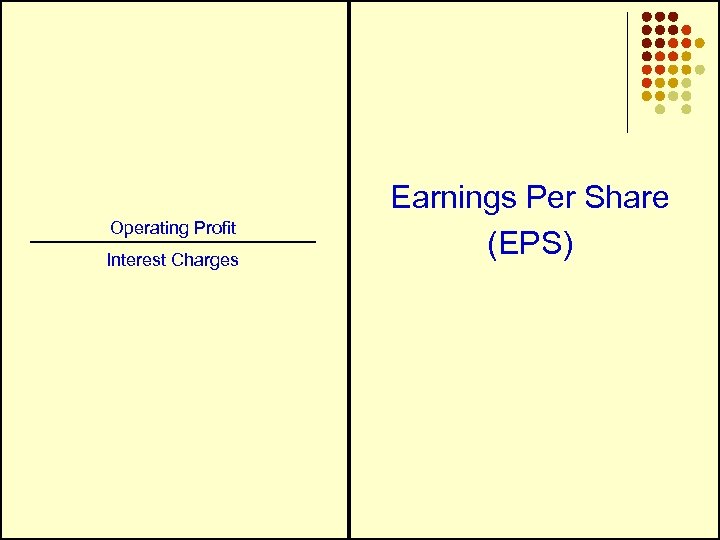 Operating Profit Interest Charges Earnings Per Share (EPS) 