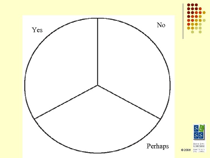 Yes No Perhaps © 2008 