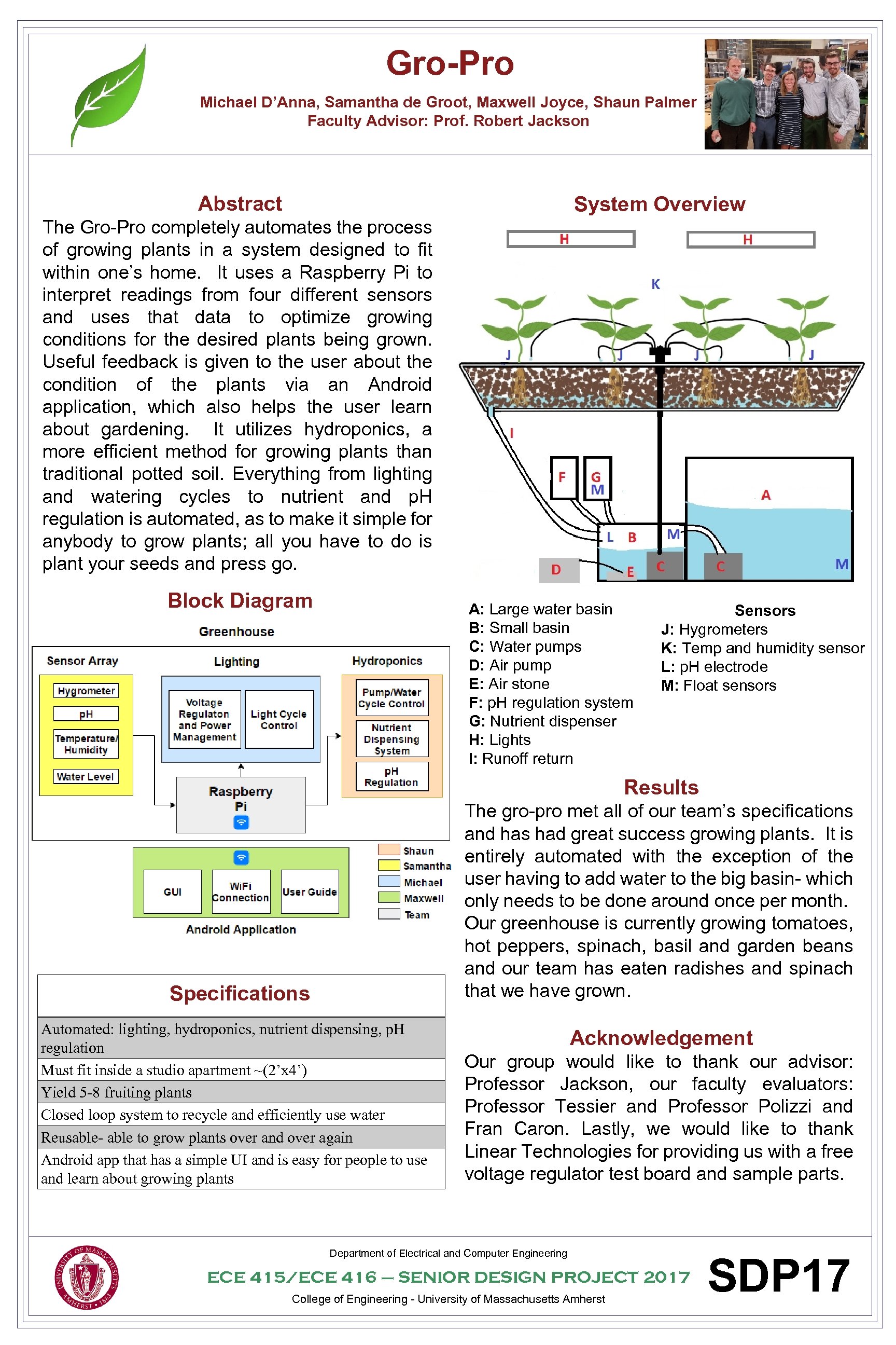 Gro-Pro Michael D’Anna, Samantha de Groot, Maxwell Joyce, Shaun Palmer Faculty Advisor: Prof. Robert
