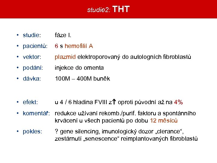 studie 2: THT • studie: fáze I. • pacientů: 6 s hemofilií A •