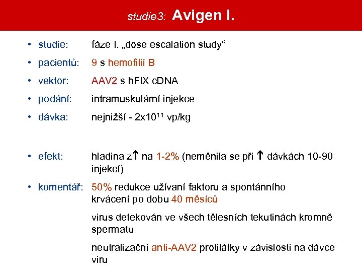 studie 3: Avigen I. • studie: fáze I. „dose escalation study“ • pacientů: 9