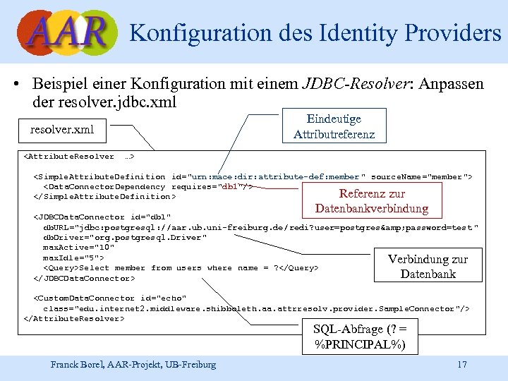 Konfiguration des Identity Providers • Beispiel einer Konfiguration mit einem JDBC-Resolver: Anpassen der resolver.