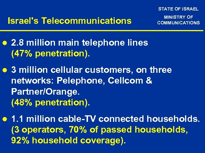 STATE OF ISRAEL Israel's Telecommunications MINISTRY OF COMMUNICATIONS l 2. 8 million main telephone