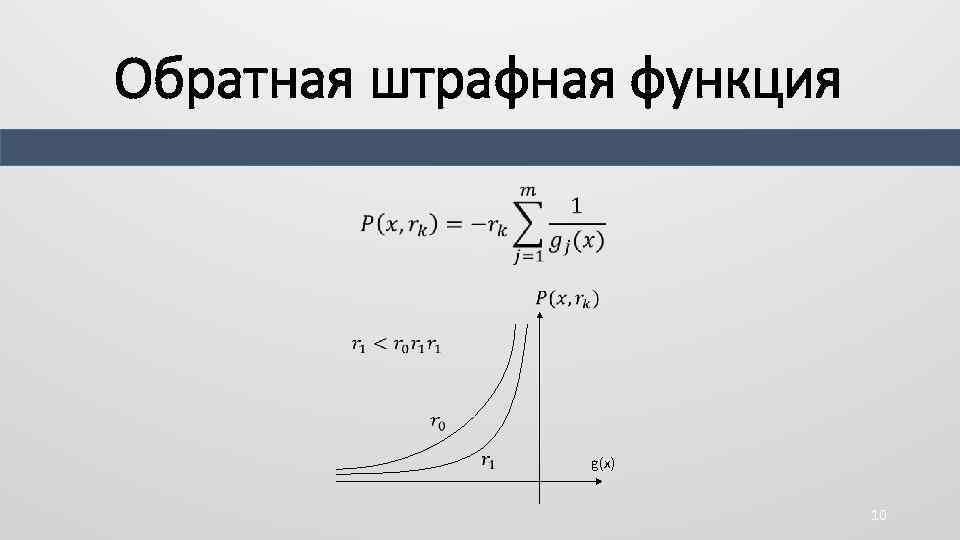 Метод штрафных функций блок схема