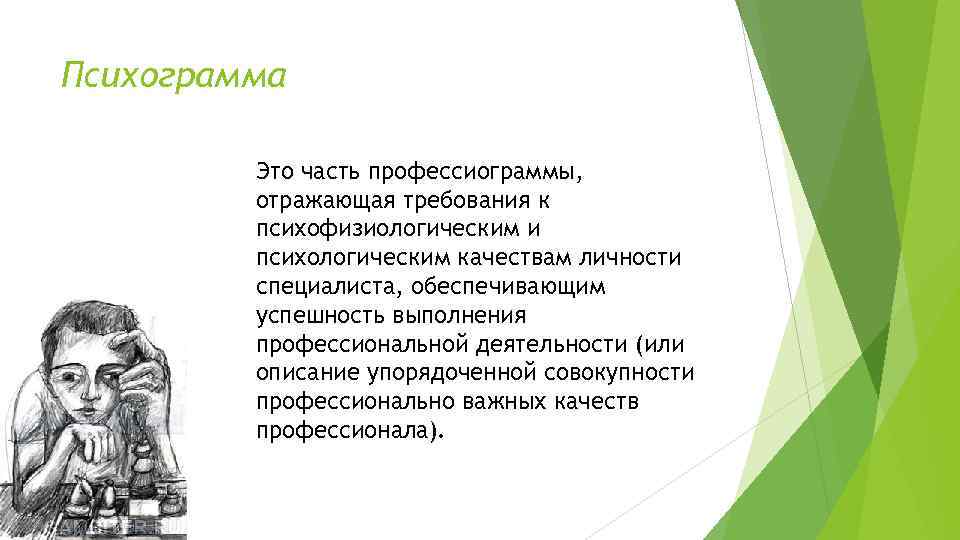 Психограмма Это часть профессиограммы, отражающая требования к психофизиологическим и психологическим качествам личности специалиста, обеспечивающим