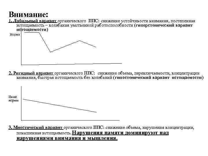 Внимание: 1. Лабильный вариант органического ППС: снижение устойчивости внимания, постепенная истощаемость – колебания умственной