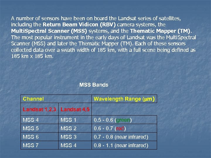A number of sensors have been on board the Landsat series of satellites, including