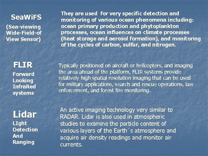 Sea. Wi. FS (Sea-viewing Wide-Field-of View Sensor) FLIR Forward Looking Infra. Red systems Lidar