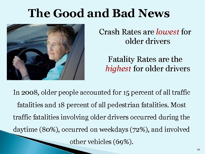 The Good and Bad News Crash Rates are lowest for older drivers Fatality Rates