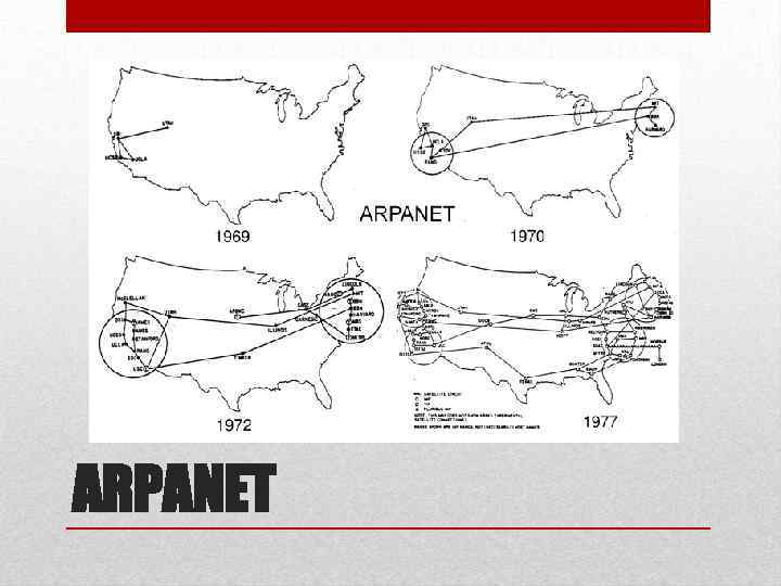 ARPANET 