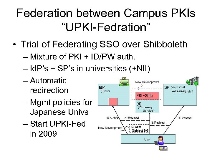 Federation between Campus PKIs “UPKI-Fedration” • Trial of Federating SSO over Shibboleth – Mixture
