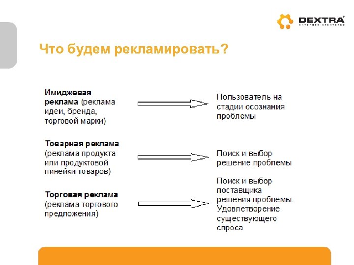 Проблемы рекламы. Виды имиджевых реклам. Имиджевая реклама примеры. Имиджевая реклама презентация. Корпоративная имиджевая реклама примеры.