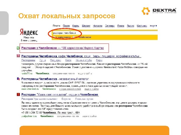 Охват локальных запросов Пример. Какой ресторан посетить в Челябинске? 