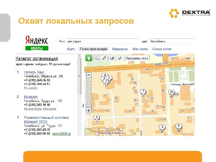 Охват локальных запросов 