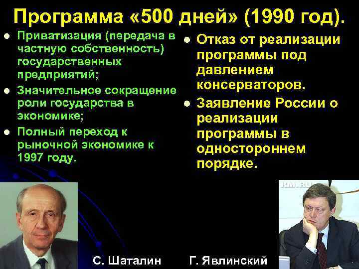 Программа « 500 дней» (1990 год). l l l Приватизация (передача в l Отказ