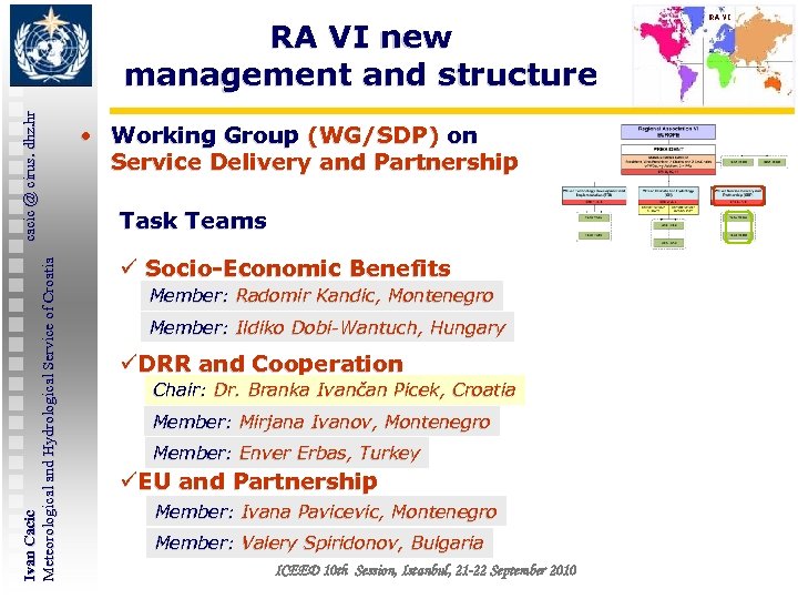 Ivan Cacic cacic @ cirus. dhz. hr Meteorological and Hydrological Service of Croatia RA
