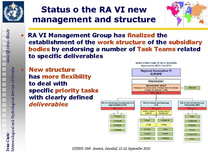 Ivan Cacic cacic @ cirus. dhz. hr Meteorological and Hydrological Service of Croatia Status