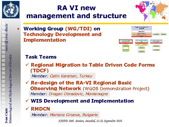 Ivan Cacic cacic @ cirus. dhz. hr Meteorological and Hydrological Service of Croatia RA