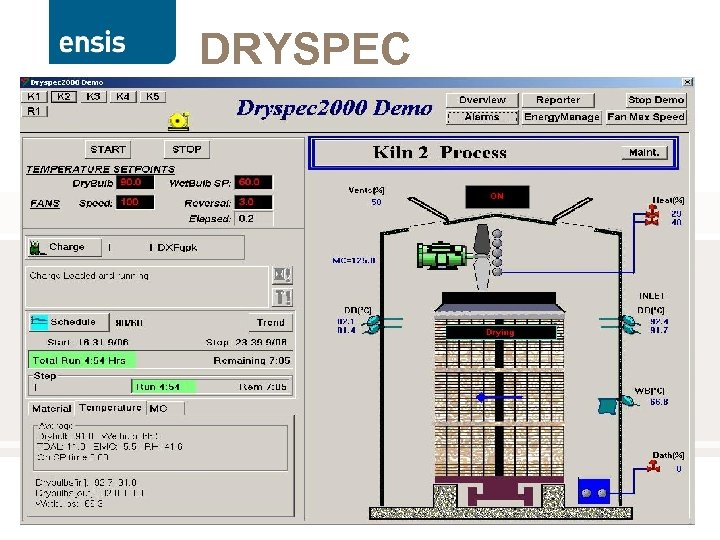 DRYSPEC THE JOINT FORCES OF CSIRO & SCION 